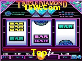 Tecnologia da Plataforma Top7